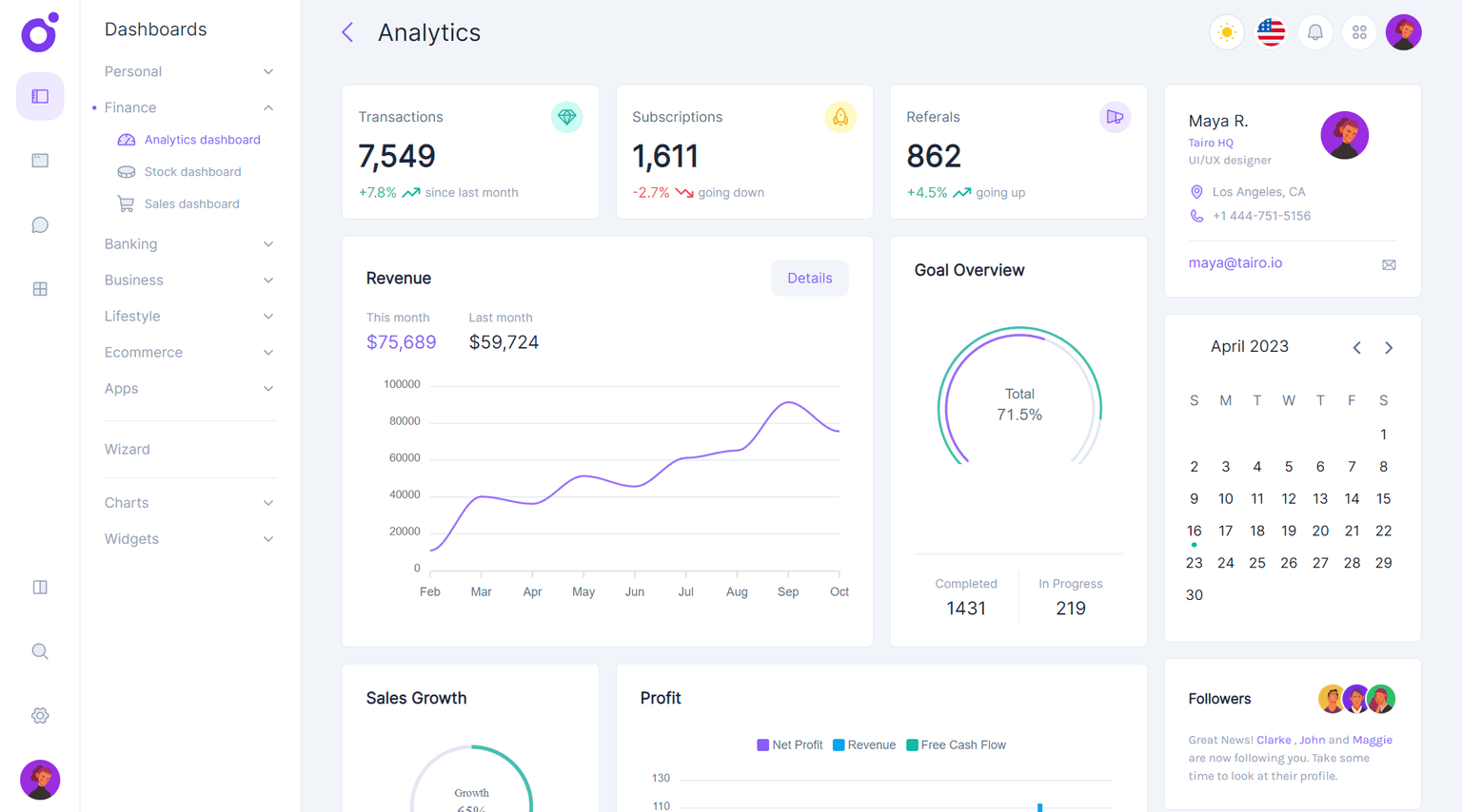 Tairo - Analytics dashboard