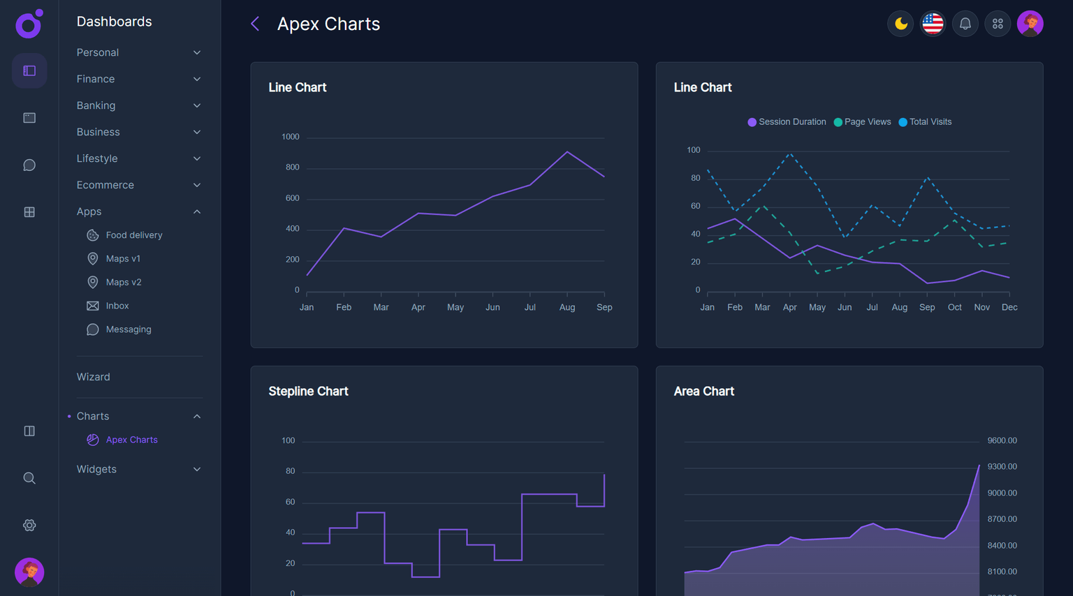 Tairo - Chart examples
