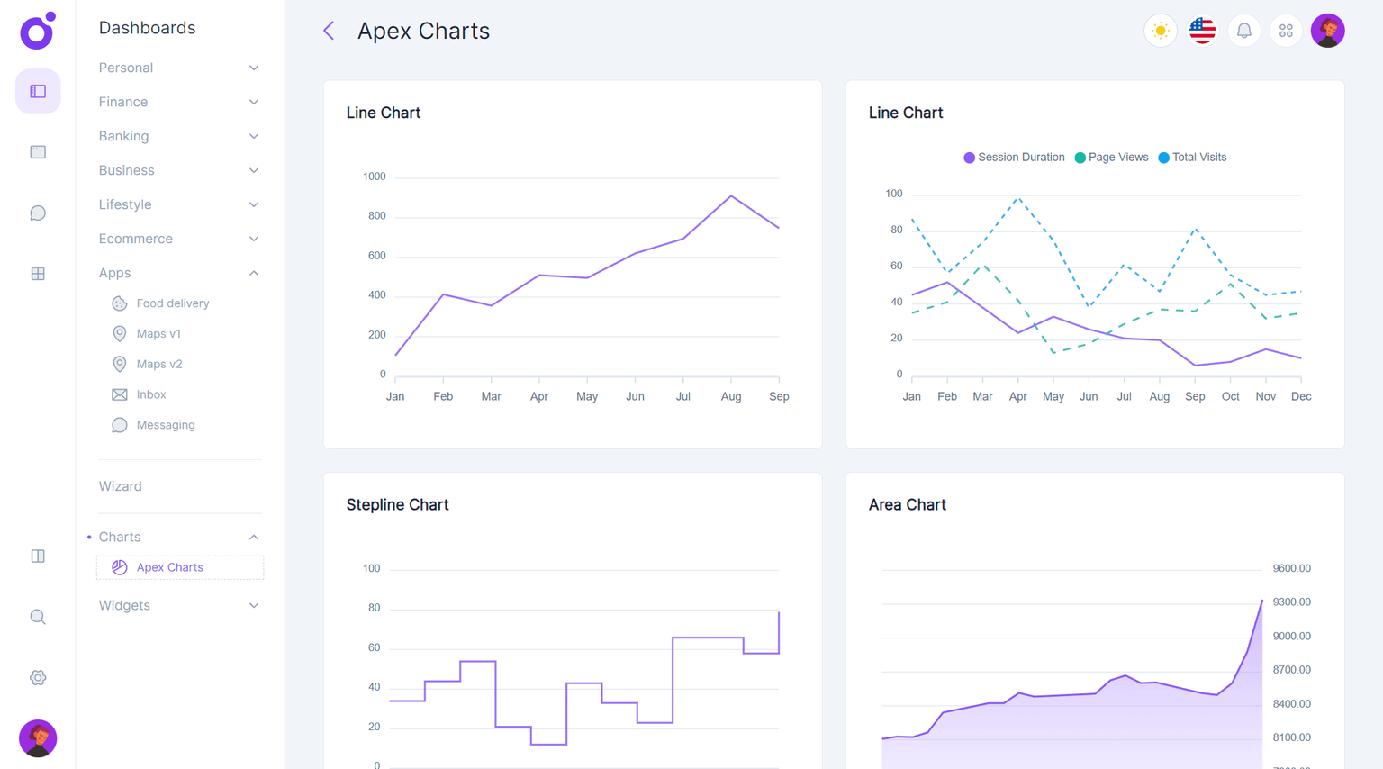 Tairo - Chart examples