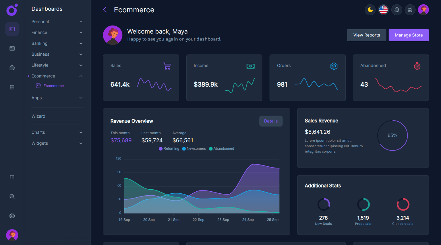 Tairo - Ecommerce dashboard