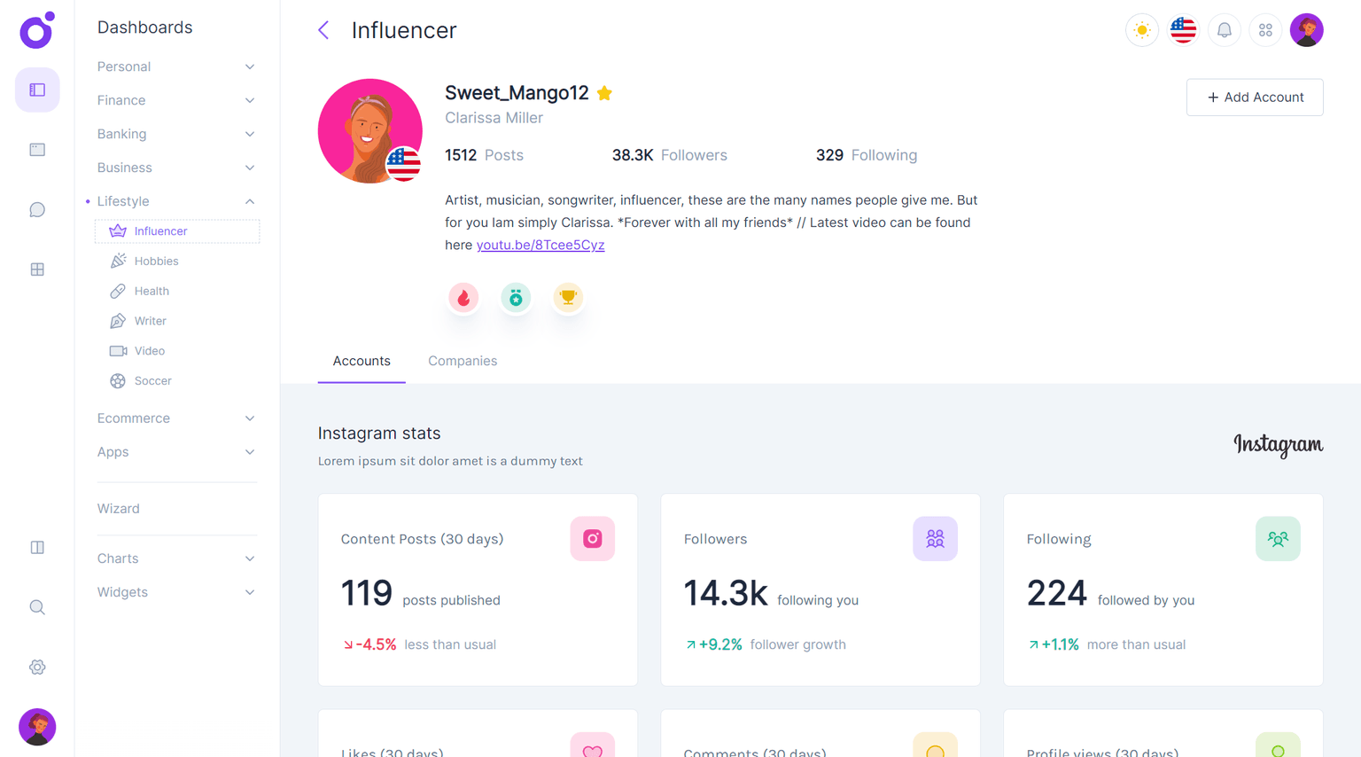 Tairo - Influencer dashboard