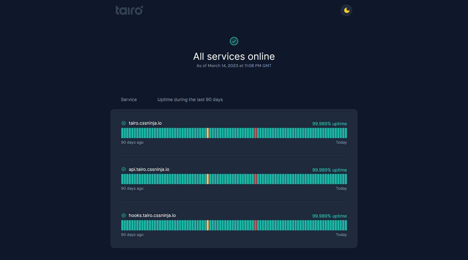 Tairo - Service status