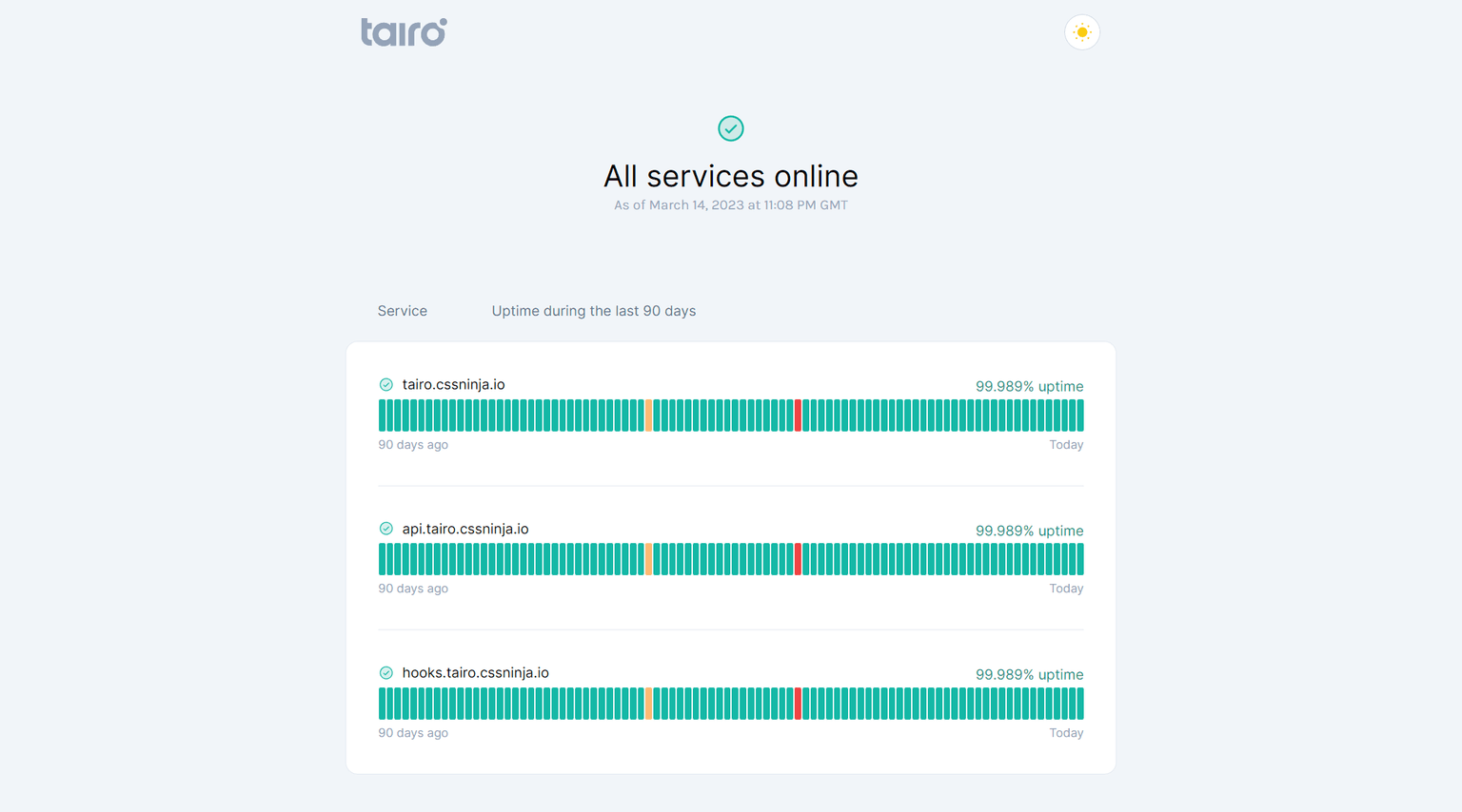 Tairo - Service status